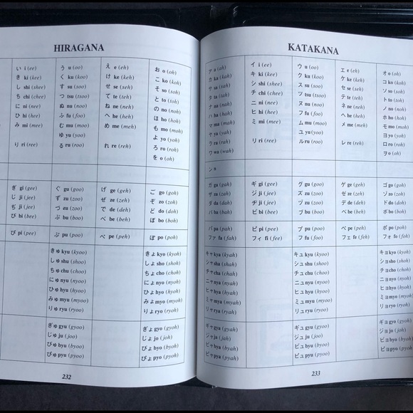 JAPANESE THE FUN & EASY WAY ACTIVITY BOOK and 4 CASSETTE TAPES - Picture 14 of 16